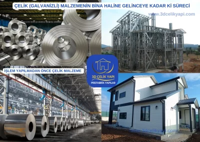 Çelik Malzeme Nasıl Bina Haline Gelir?